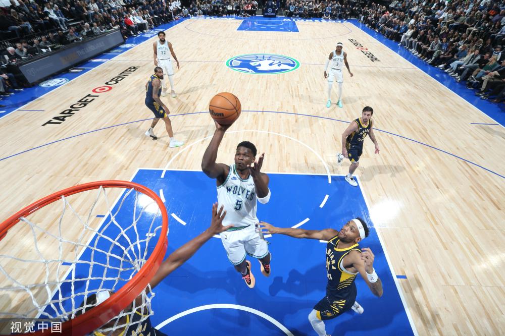 预算分散 预算分散